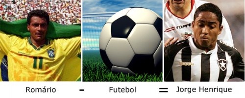 Romário - Futebol = Jorge Henrique Romário - Futebol = Jorge Henrique