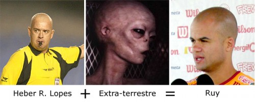 Herber R. Lopes + Extra-terrestre = Ruy Herber R. Lopes + Extra-terrestre = Ruy