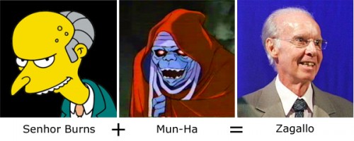 Senhor Burns + Mun Ha = Zagallo Senhor Burns + Mun Ha = Zagallo